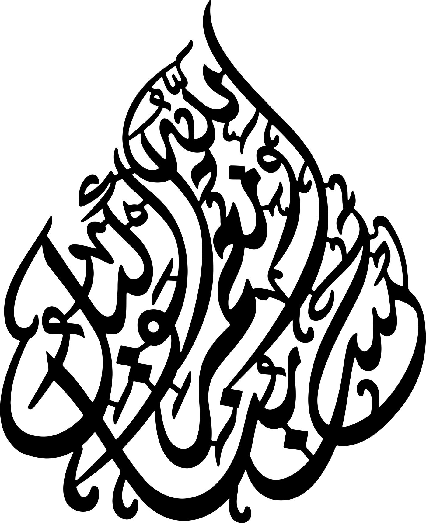 Hasbunallah Wanimal Wakeel